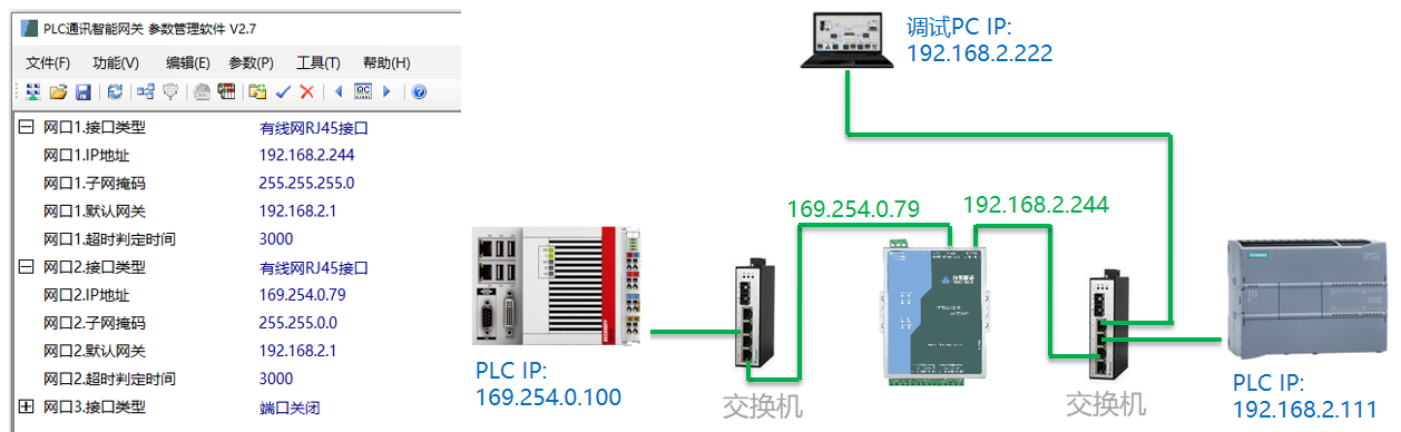 CLI-BKF-S7-NET.png