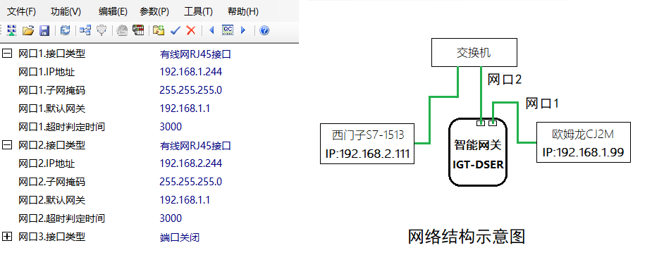 IGT-CLI-IP SET2.png