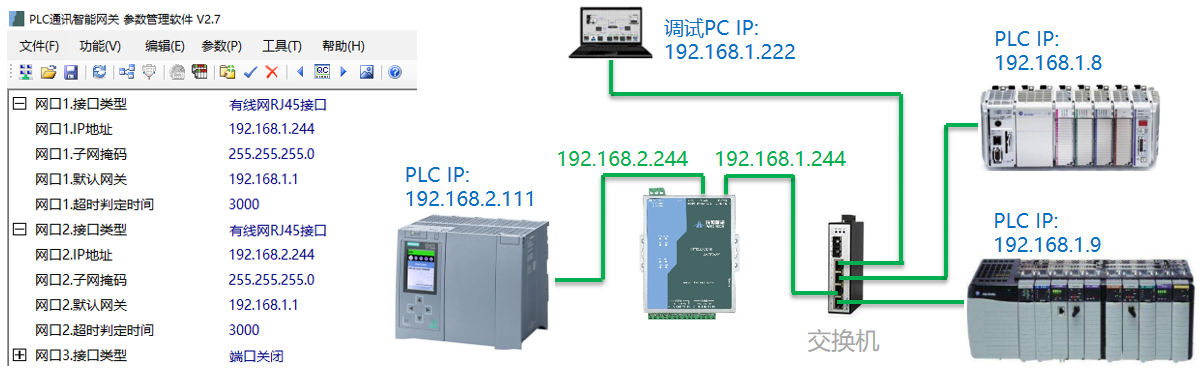 AB-S7-PLC-Net.png